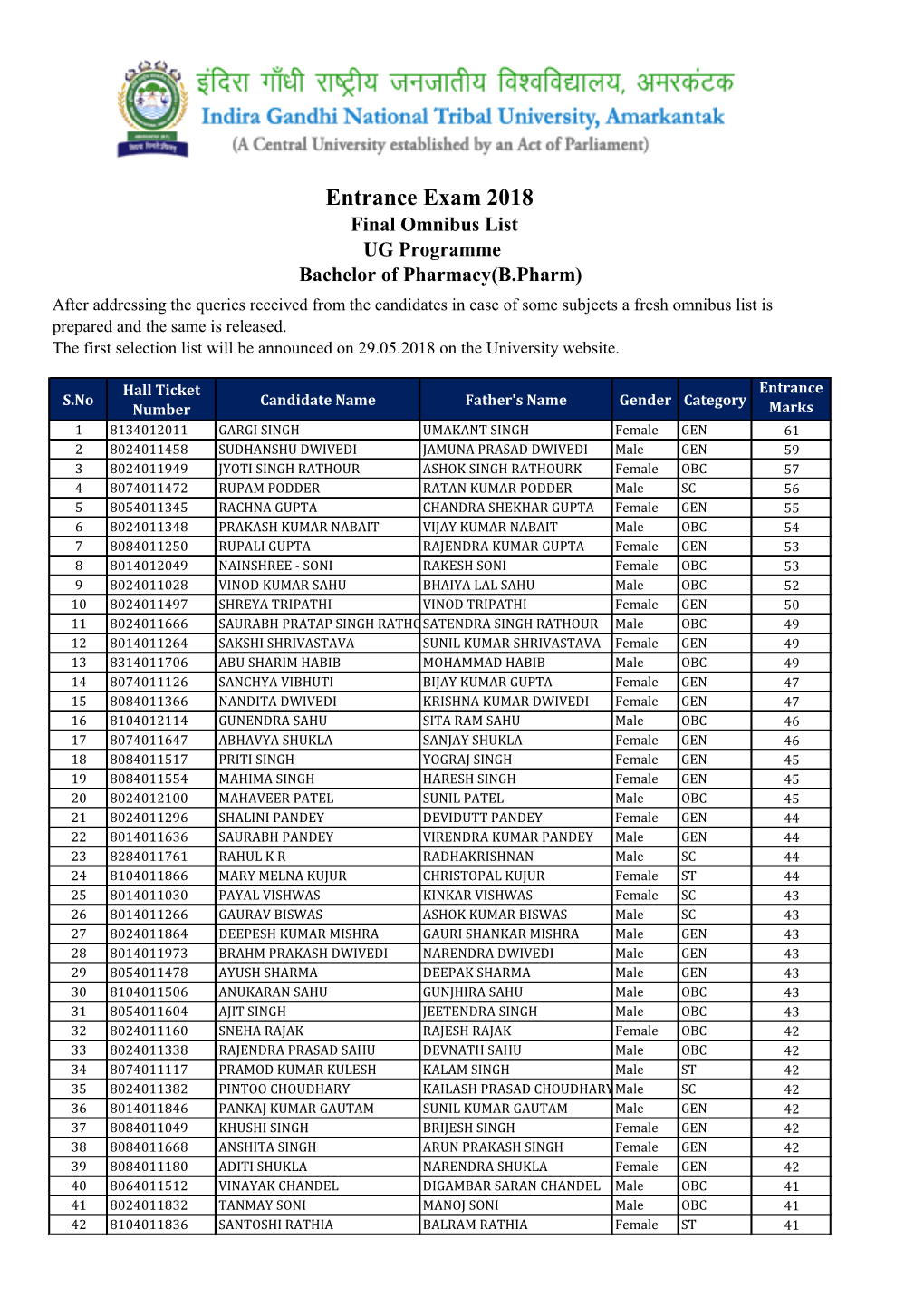 Entrance Exam 2018