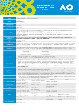 Australian Open 2020 14&Under Elite Trophy Fact