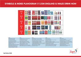 Symbols & Indies Planogram 1/1.25M England & Wales