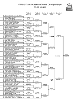 D'novo/ITA All-American Tennis Championships Men's Singles