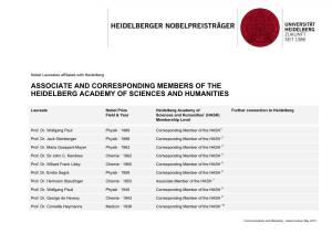 Associate and Corresponding Members of the Heidelberg Academy of Sciences and Humanities