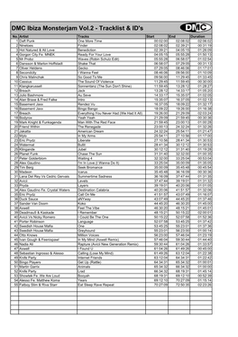 Ibiza Monsterjam Vol.2 - Tracklist & ID's