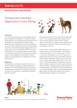 Component-Resolved Diagnostics in Pet Allergy