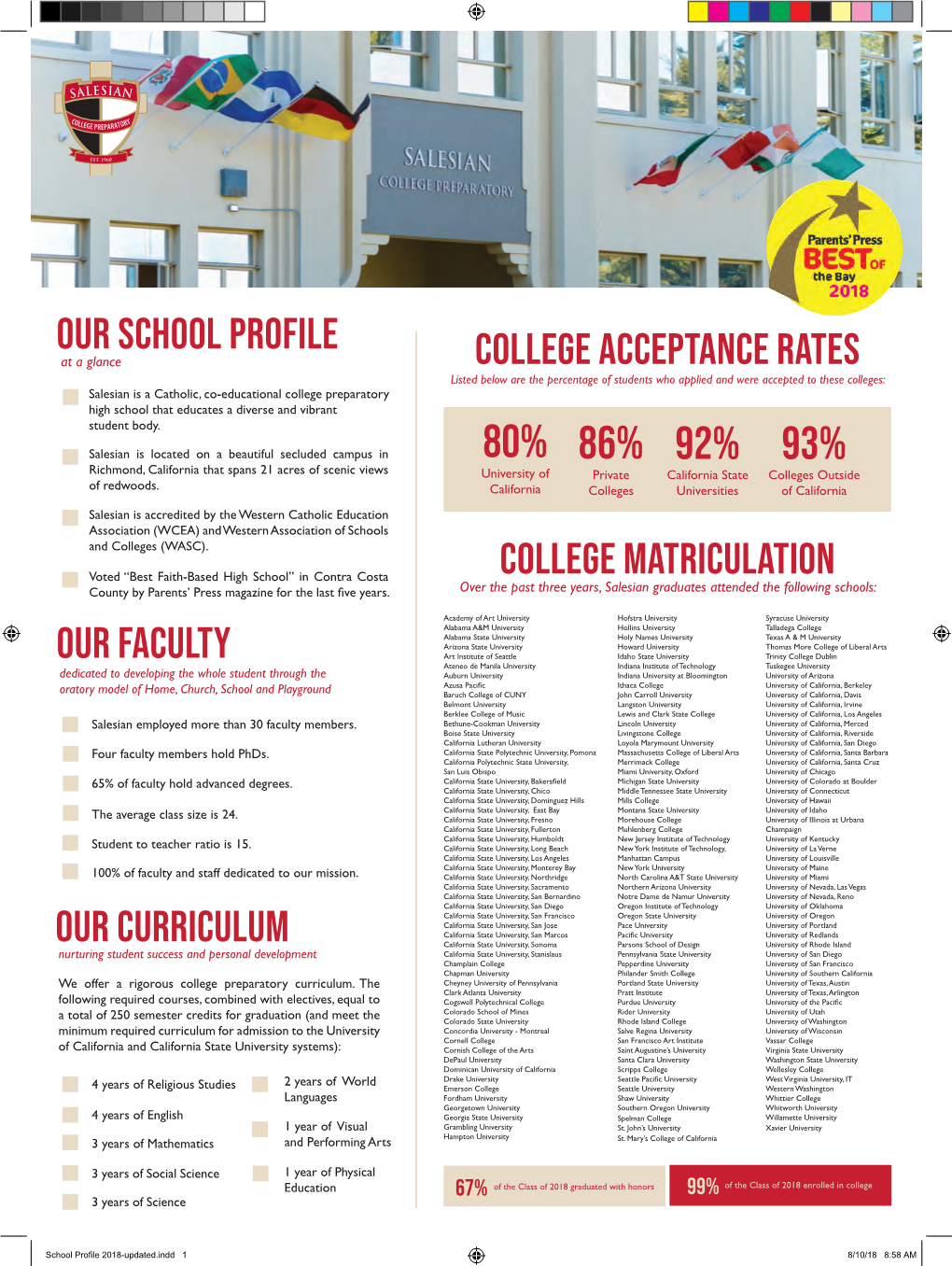College Acceptance Rates