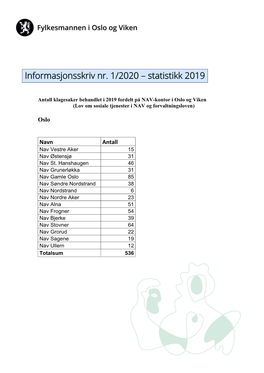 Informasjonsskriv Nr. 1/2020 – Statistikk 2019