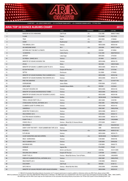 ARIA TOP 50 DANCE ALBUMS CHART 2013 TY TITLE Artist CERTIFIED COMPANY CAT NO