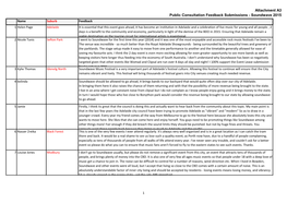 Attachment A3 Public Consultation Feedback Submissions