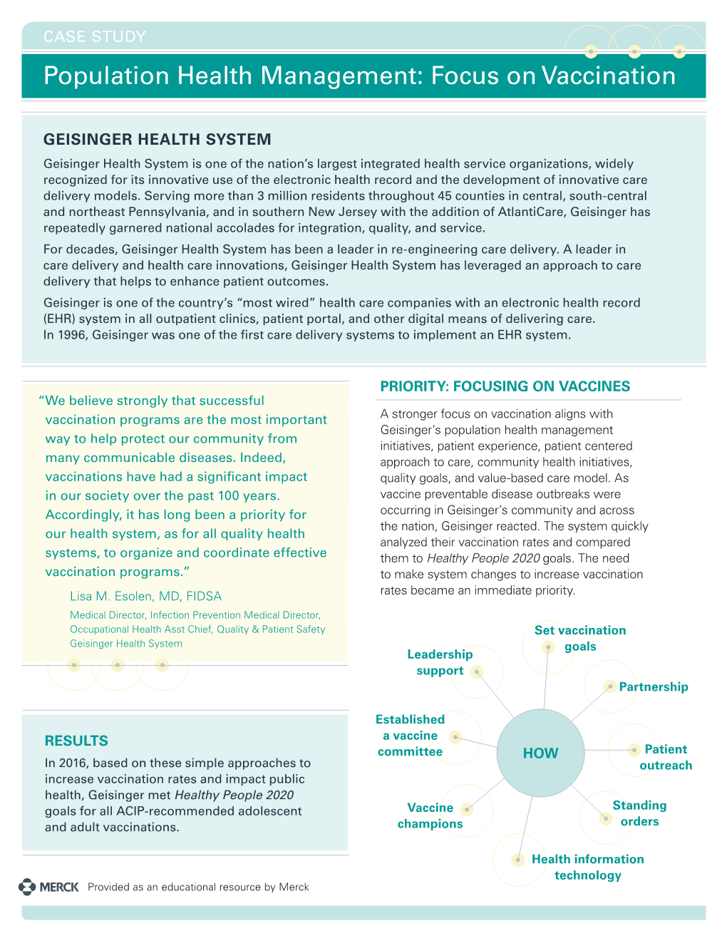 Population Health Management: Focus on Vaccination