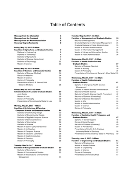 Table of Contents ______