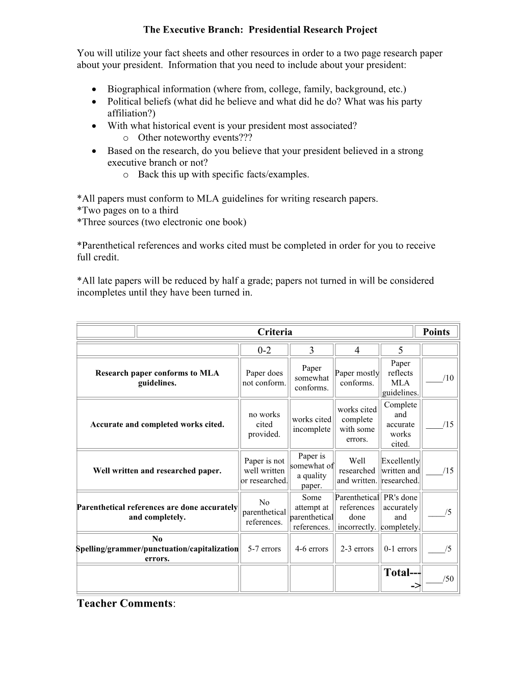 The Executive Branch: Presidential Research Project