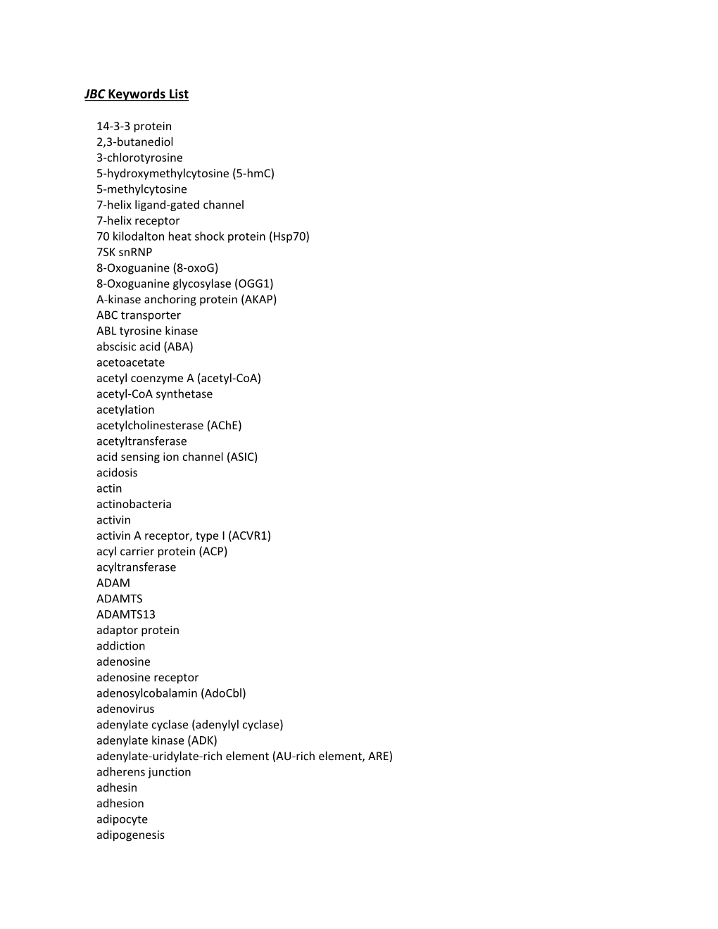 JBC Keywords List