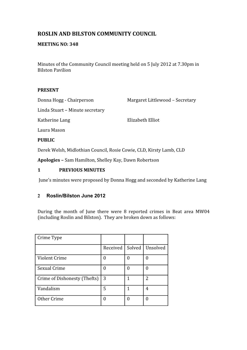 Roslin and Bilston Community Council