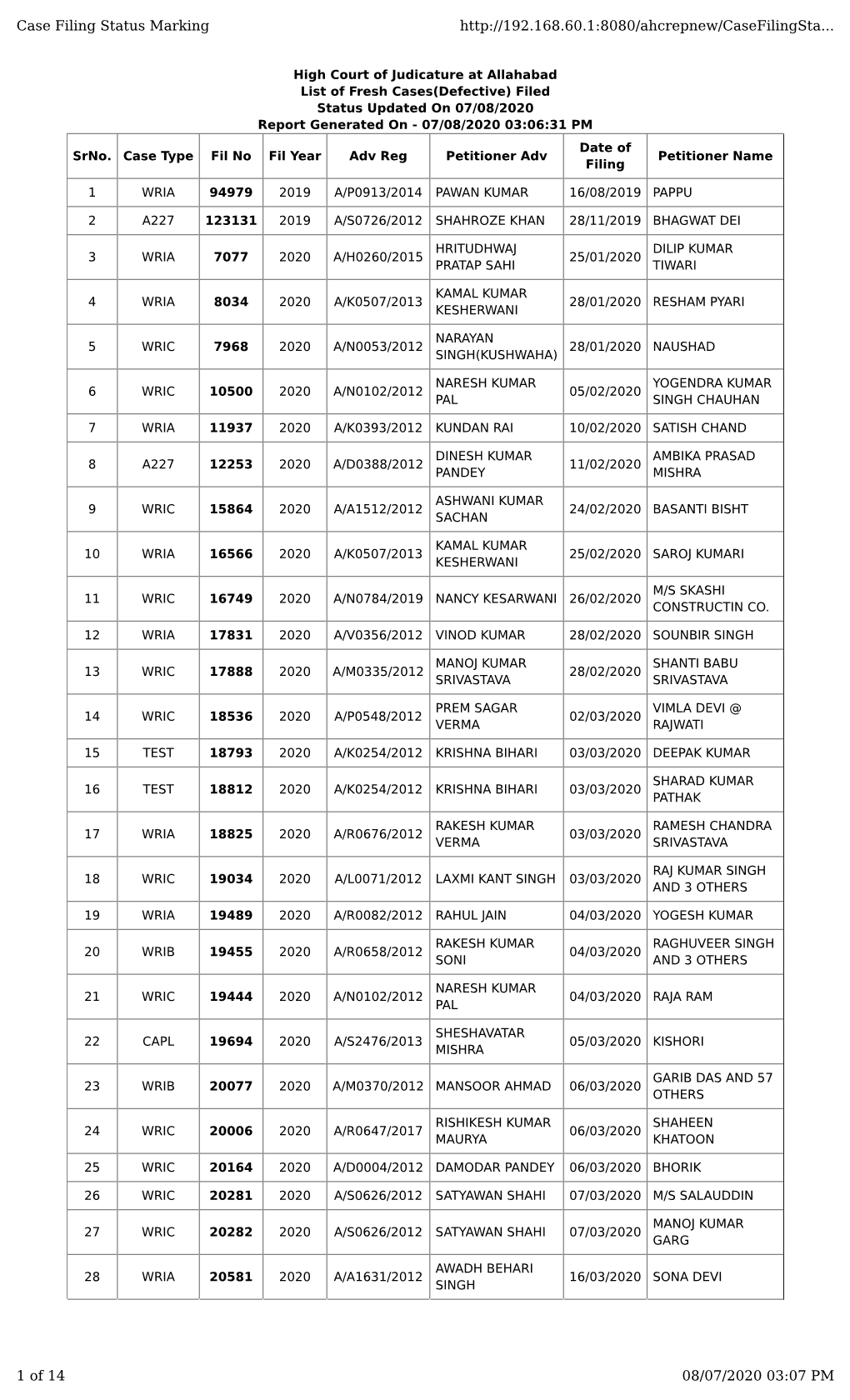 Case Filing Status Marking