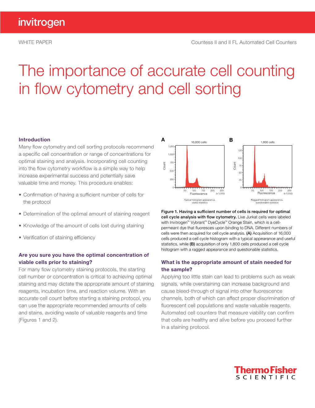 The Importance of Accurate Cell Counting in Flow Cytometry and Cell