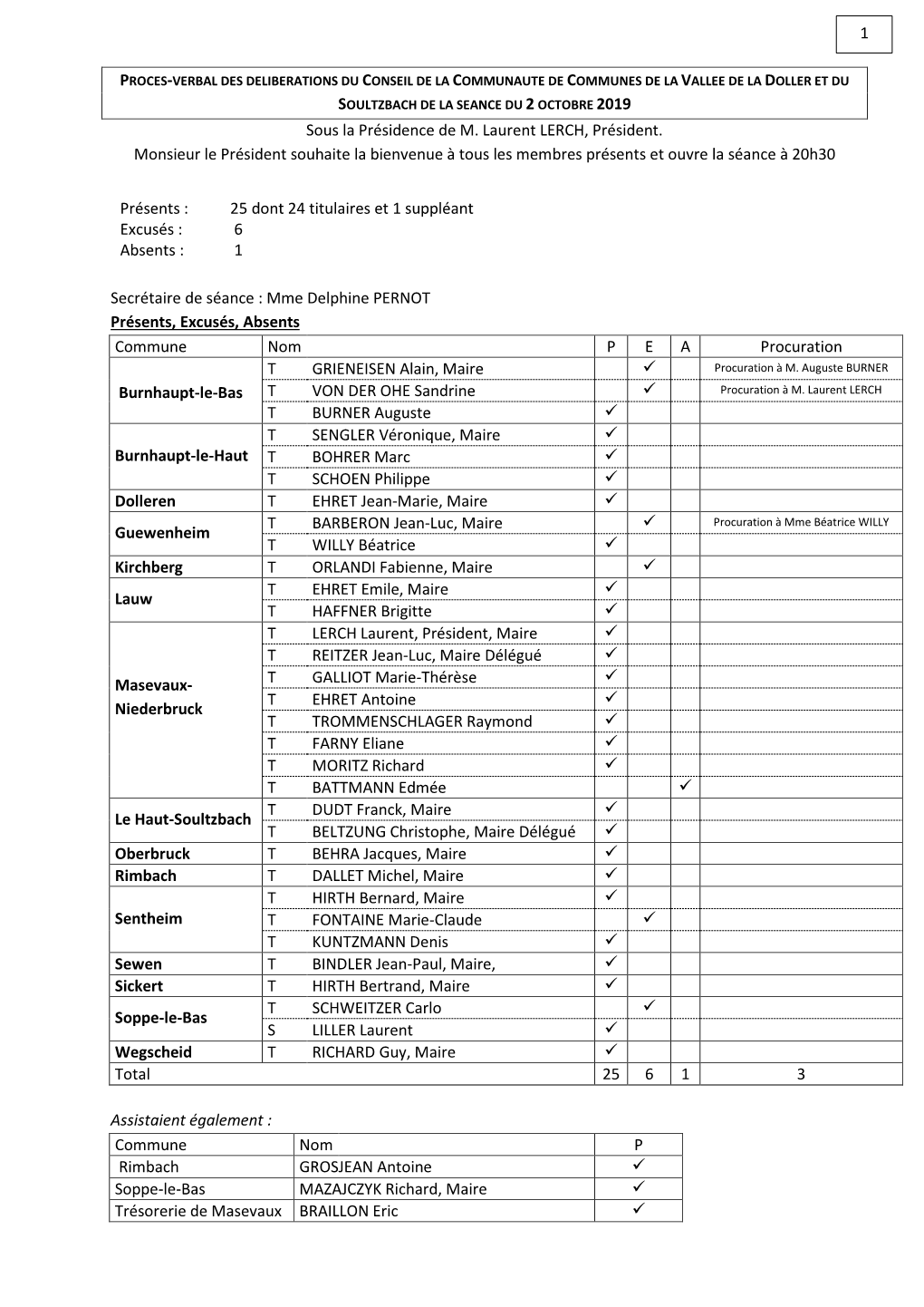 PV Du Conseil Communautaire Du 2 Octobre 2019