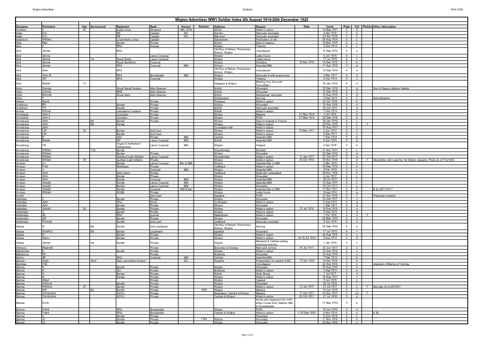 Wigton Advertiser World War One Soldiers Database, 1914-1925