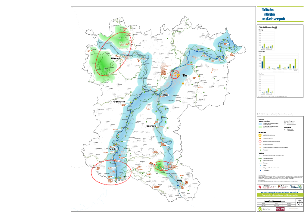 Entwicklungskonzept Oberes Moseltal Mechern Touristische Infrastrukturen Und Schwerpunkte Mondorf Menningen