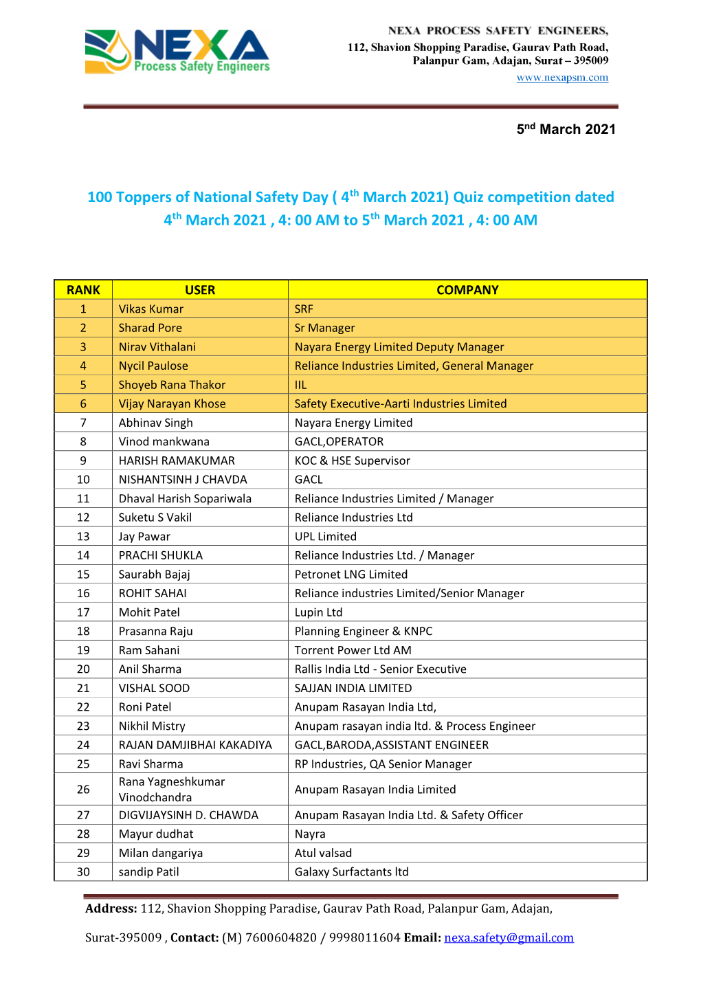 Quiz Competition Dated 4Th March 2021 , 4: 00 AM to 5Th March 2021 , 4: 00 AM