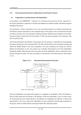 11.3 Environmental and Social Considerations on the Priority Projects