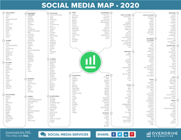 Social Media Map • 2020