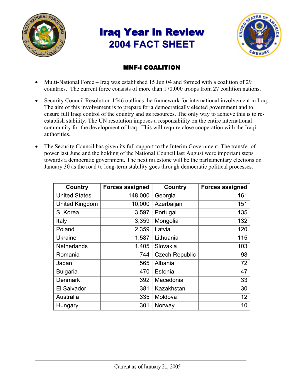 Iraq Year in Review 2004 FACT SHEET
