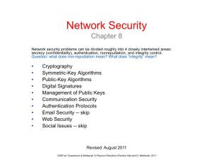 Network Security Chapter 8