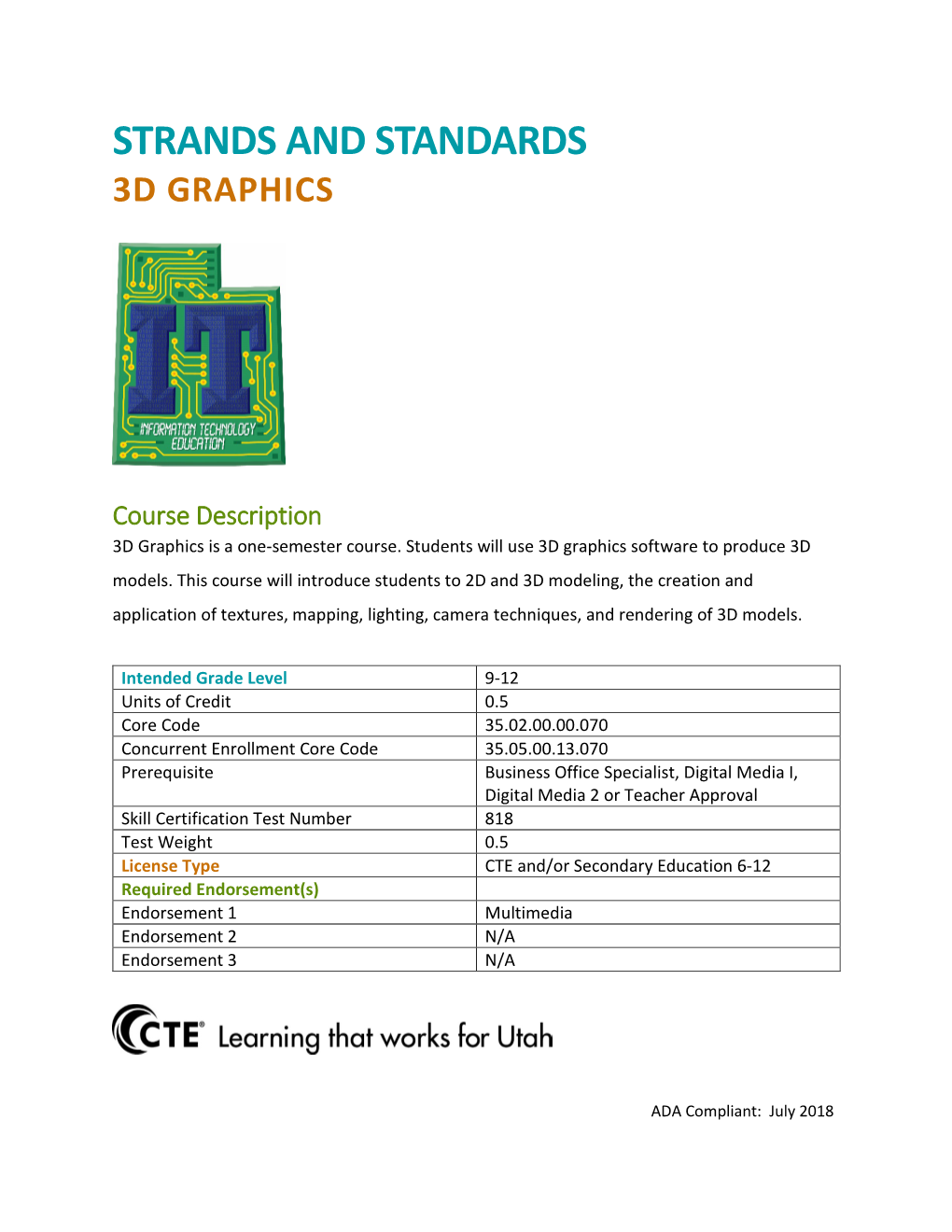 Strands and Standards 3D Graphics