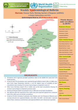 Weekly Epidemiological Bulletin Electronic Disease Early Warning System & Response (Edews) in Khyber Pakhtunkhwa and FATA Epidemiological Week No