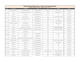 Directors Training Programme Module 1: September 18 - 19, 2015 Module II: October 2 - 3, 2015 Serial # Participant Name Company Name Email City Education Status