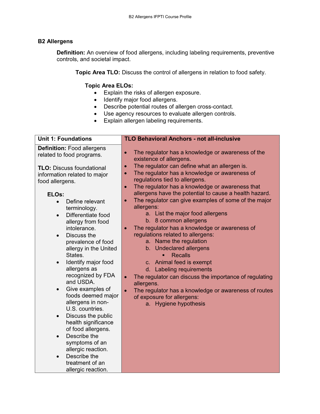 b2-allergens-definition-an-overview-of-food-allergens-including