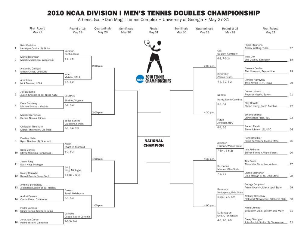 2010 NCAA DIVISION I Men's Tennis Doubles Championship