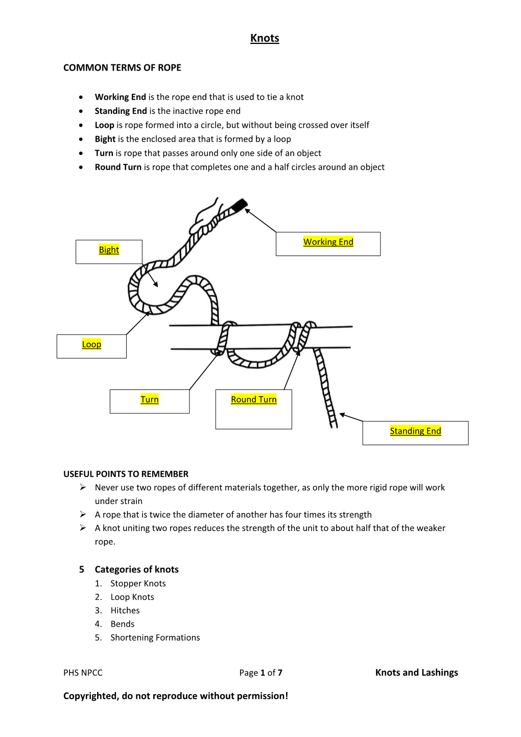 knots-and-lashings-copyrighted-do-not-reproduce-without-permission