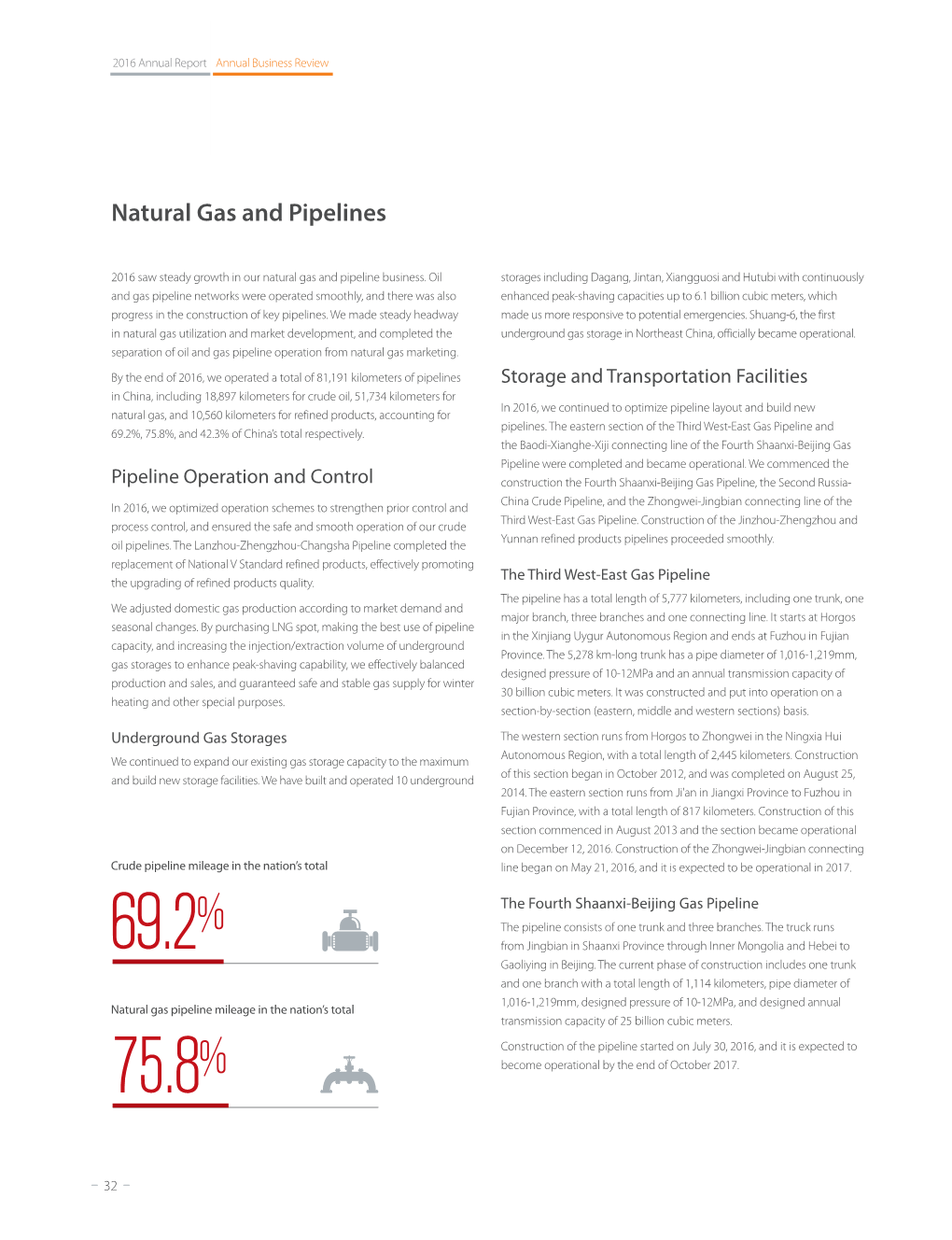 Natural Gas and Pipelines