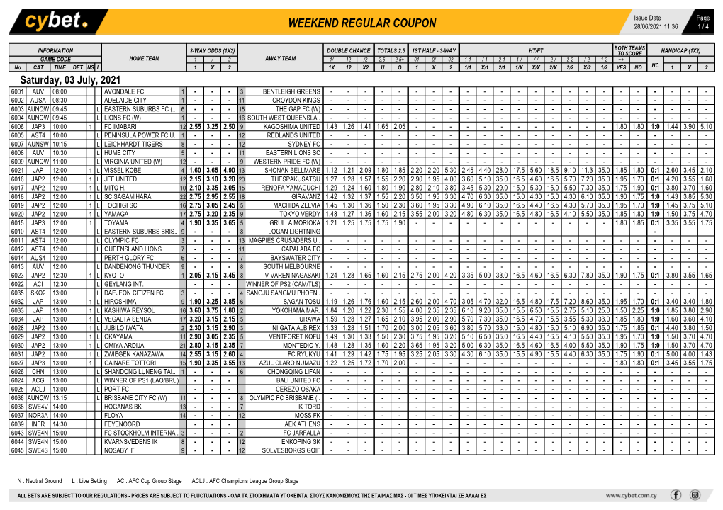 Weekend Regular Coupon 28/06/2021 11:36 1 / 4