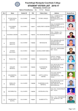STUDENT VOTER LIST Panchthupi Haripada Gouribala College 2016-17
