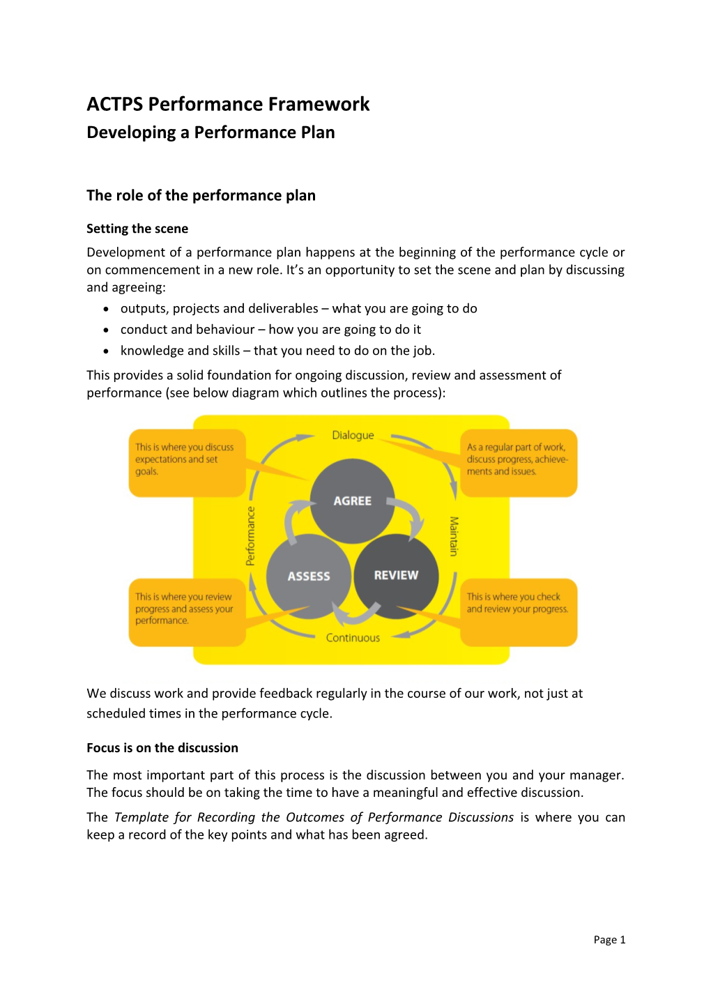 Developing a Performance Plan