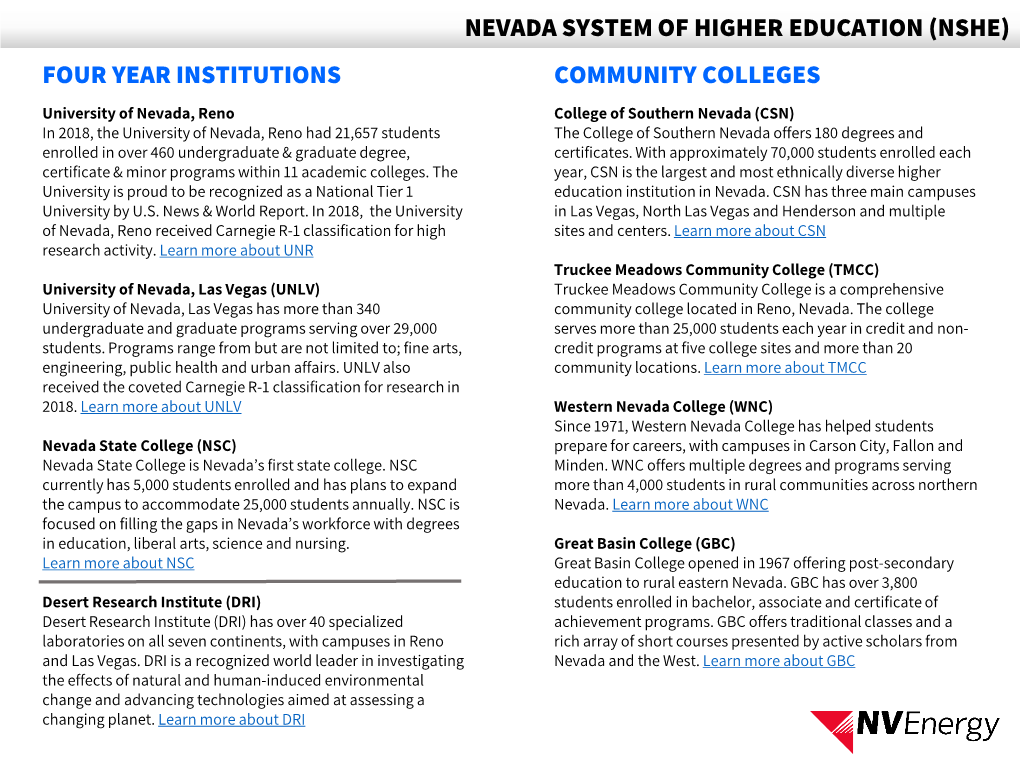 Nevada System of Higher Education (Nshe) Four Year Institutions Community Colleges