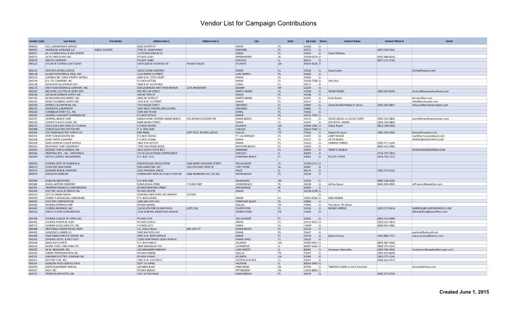 Vendor List for Campaign Contributions