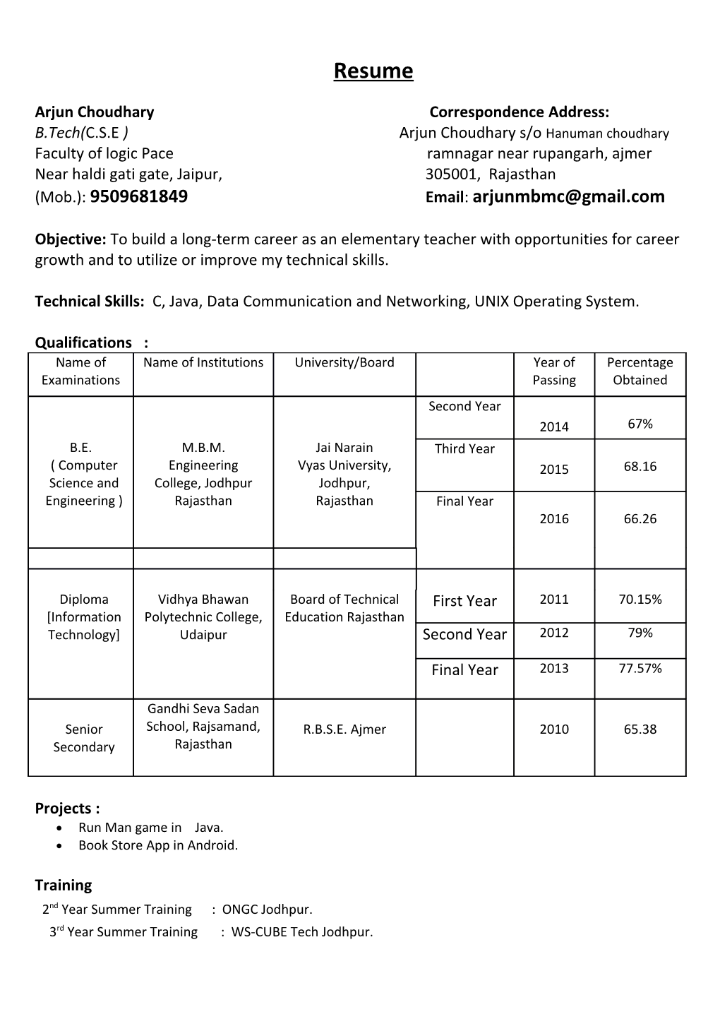 Arjunchoudhary Correspondence Address