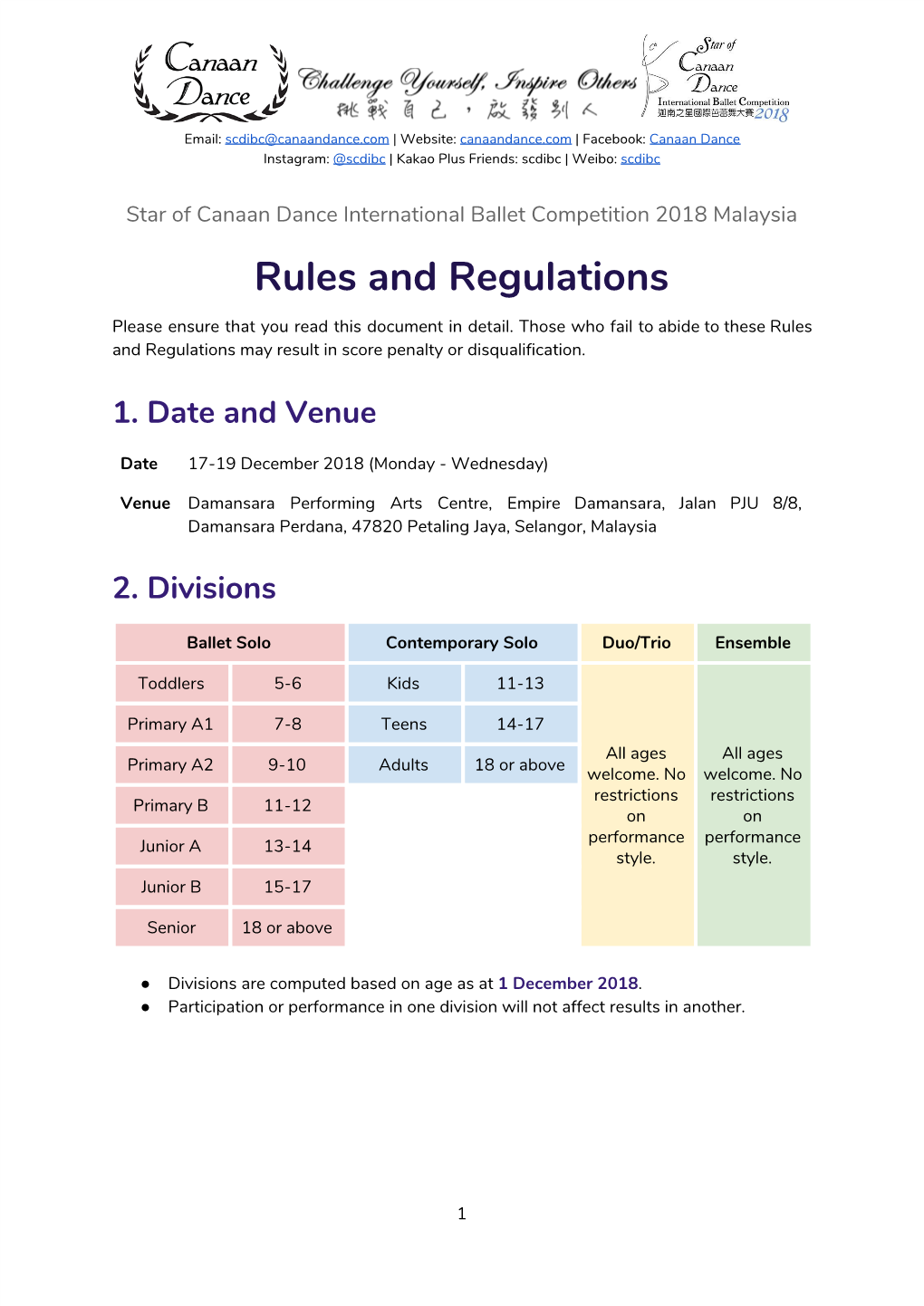 Rules and Regulations Please Ensure That You Read This Document in Detail