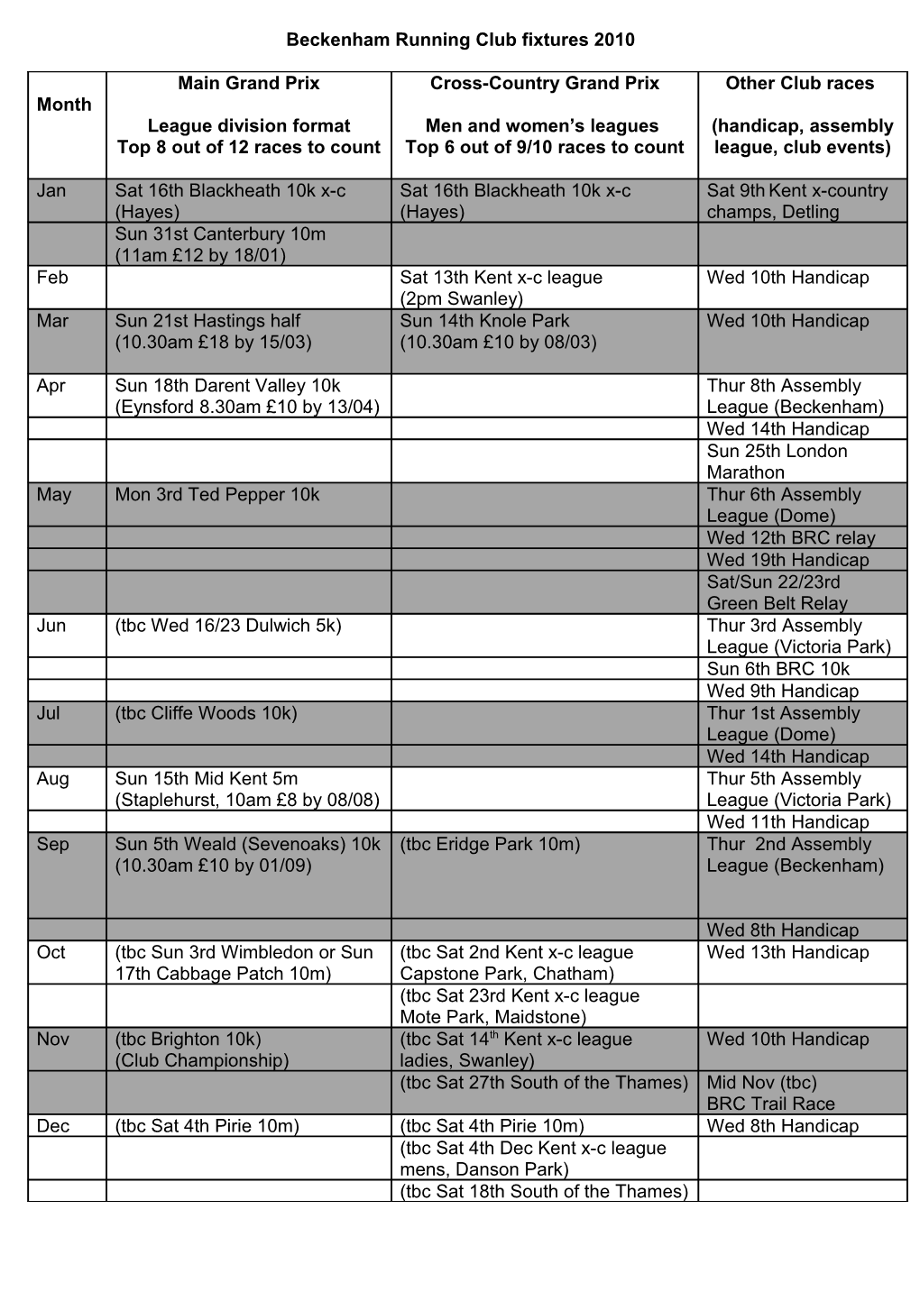 Beckenham Running Club Fixtures 2010