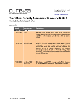 Tunnelbear Security Assessment Summary 07.2017 Cure53, Dr.-Ing