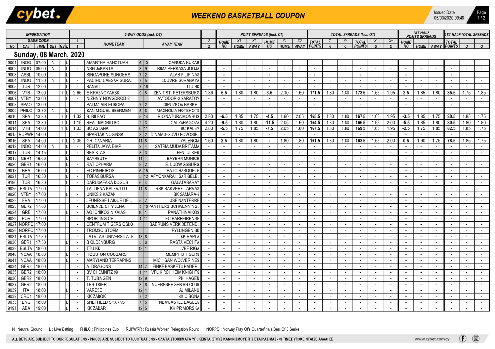 Weekend Basketball Coupon 05/03/2020 09:46 1 / 2