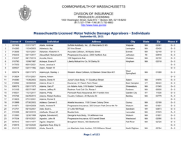 Massachusetts Licensed Motor Vehicle Damage Appraisers - Individuals September 05, 2021