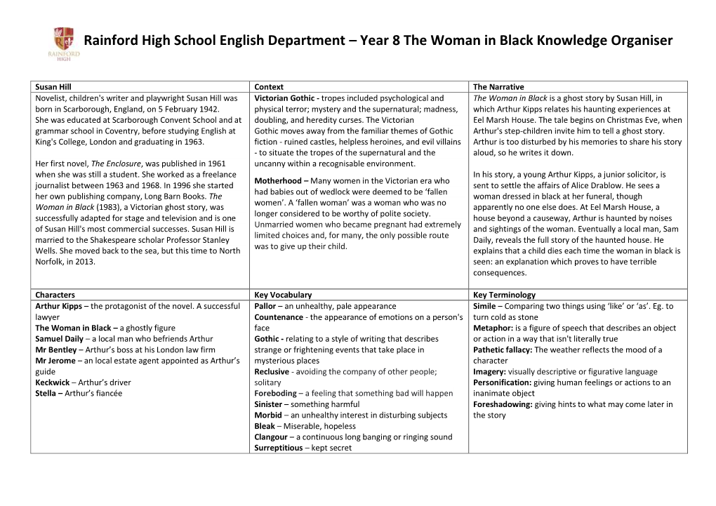 Year 8 the Woman in Black Knowledge Organiser