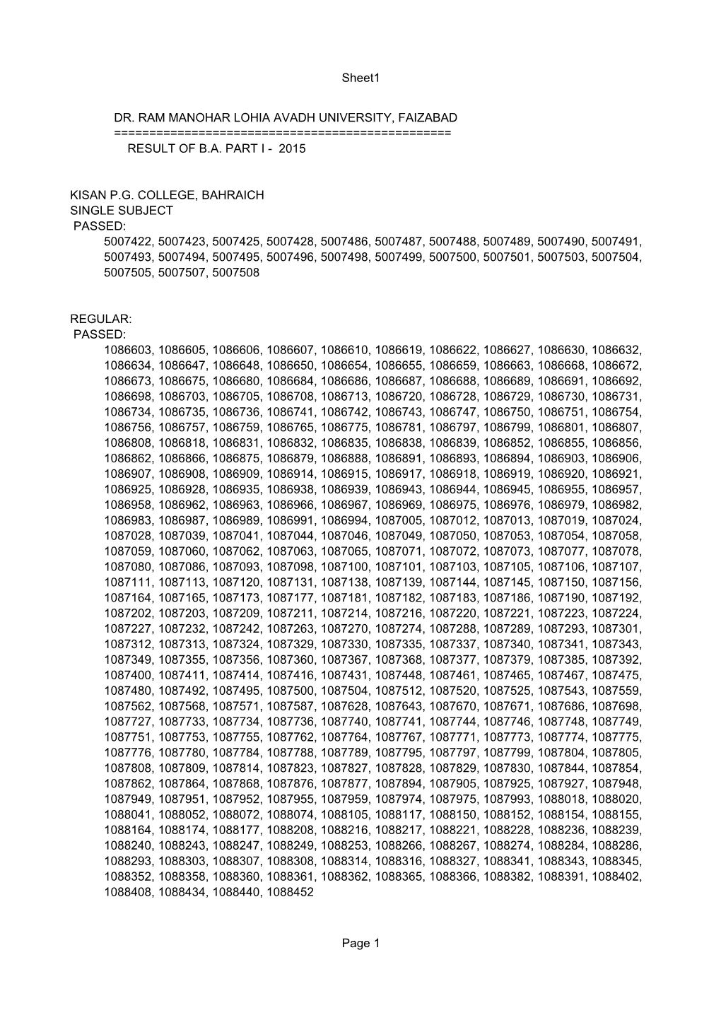 Sheet1 Page 1 DR. RAM MANOHAR LOHIA AVADH UNIVERSITY