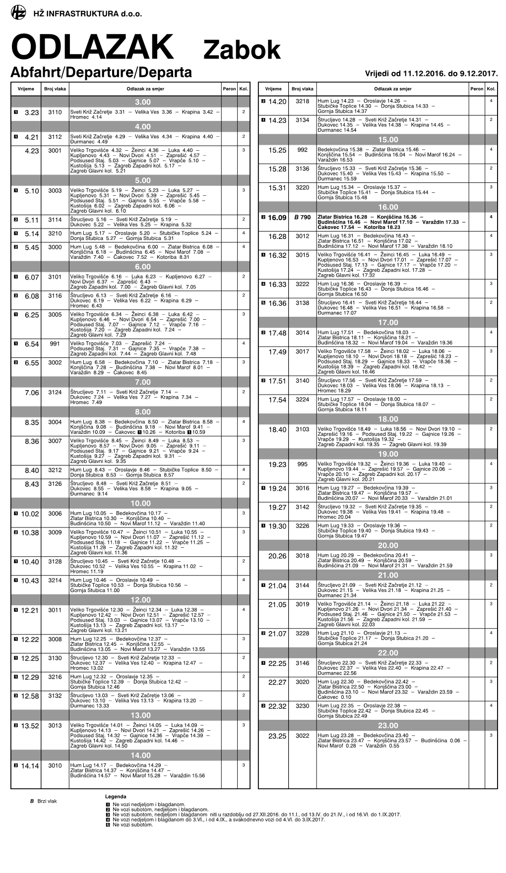 Abfahrt/Departure/Departa Vrijedi Od 11.12.2016