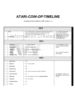 Atari-Coin-Op-Timeline