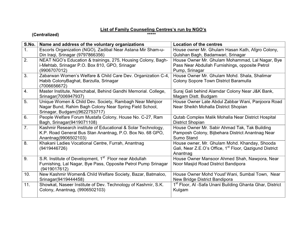 List of Family Counseling Centres's Run by NGO's (Centralized) ***** S