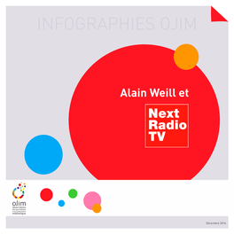 Alain Weill Et